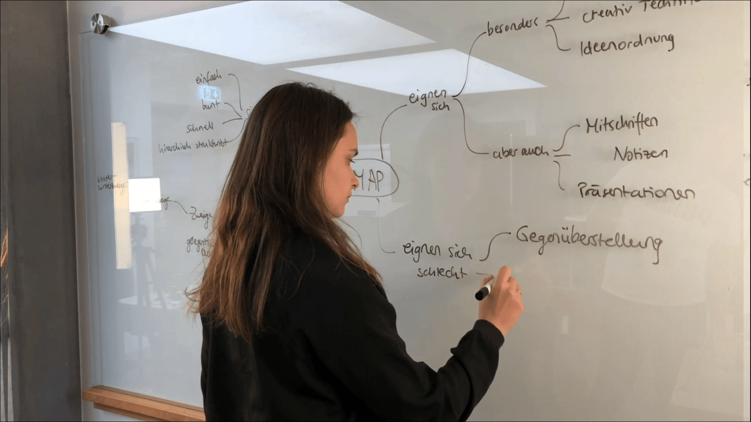 Photo of a woman drawing a mind map on a whiteboard.