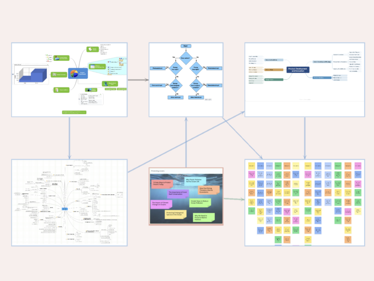 Examples of different visual tools next to each other.